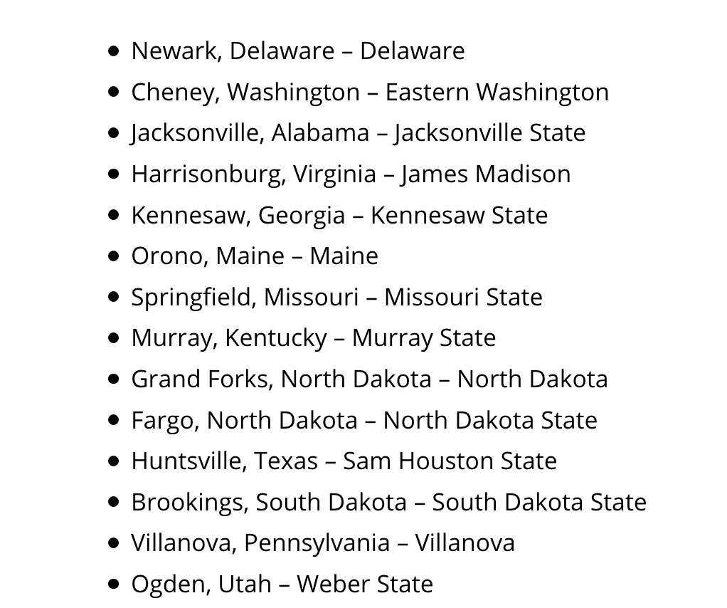 The NCAA will select FCS first-round host sites from this list when the bracket is revealed. Bids to potentially host postseason games were due earlier in the week.