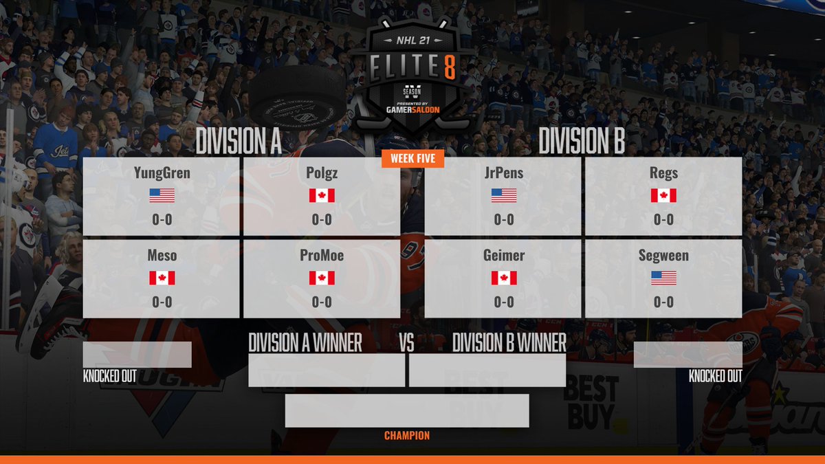 It's Thursday! Elite 8 action is back tonight! #NHL21

Welcome our new qualifiers, <a href="/Segween/">tristan</a> and @MesoTrippie!

6 pm CST start time on Twitch. Tune in!