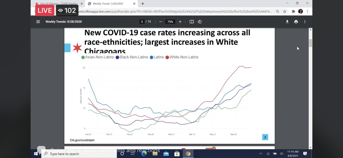 New charts this morning from  @ChiPublicHealth's Dr. Allison Arwady, show the increase in COVID-19 cases concentrated among younger, White Chicagoans who live on the North Side