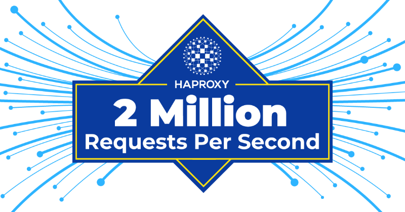 HAProxy's tweet photo. HAProxy has reached a historic milestone. 🚀 
For the first time, a software load balancer exceeds 2-million RPS on a single @Arm-based @awscloud #Graviton2 instance. Read our latest blog post by @WillyTarreau.
👉 https://t.co/L155ULtLzE