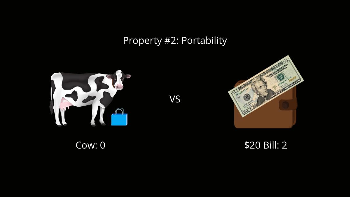 Cow: Annoying to carry to the store every week$20 Bill: Fits in pocket & easy to carryProperty #2: Portability$20 Bill - 2, Cow - 0