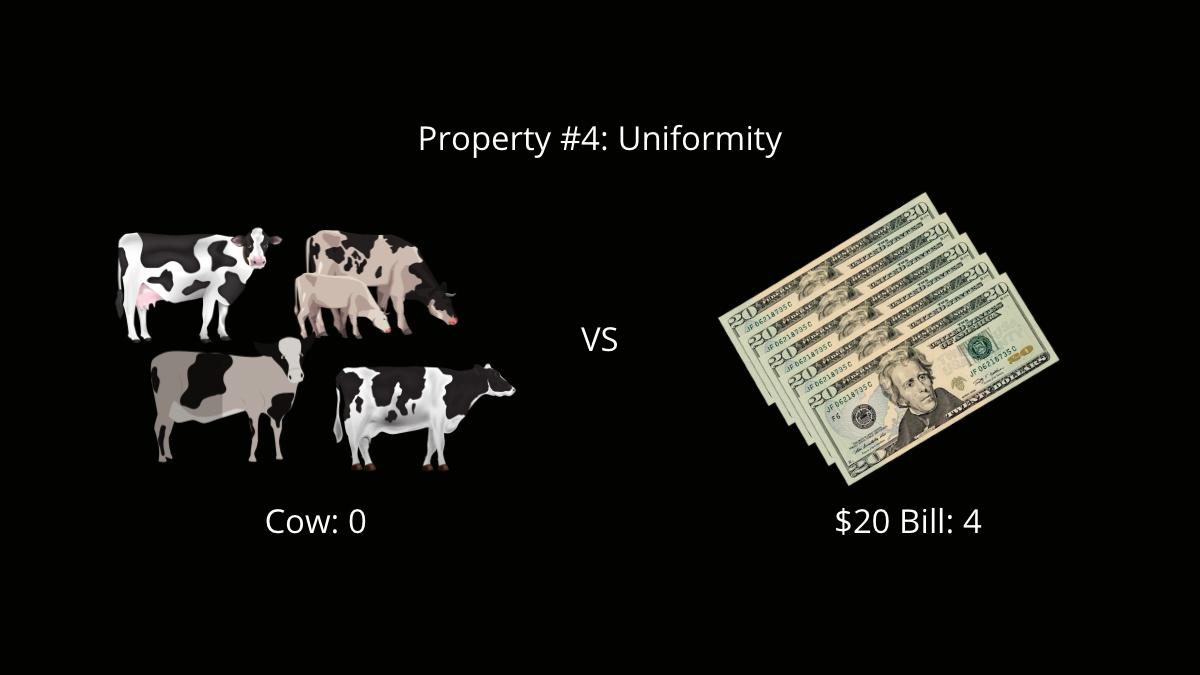 Cow: Comes in different sizes, shapes, breeds. Each has a different value.$20 Bill: All are the same size & shapeProperty #4: Uniformity$20 Bill - 4, Cow - 0