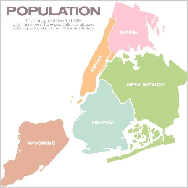 Do Mainers deserve more representation than the people of the Bronx?Do Idahoans deserve more representation than the people of Manhattan?Representation based on arbitrary geographic units is nonsensical. The Senate is anti-democratic .