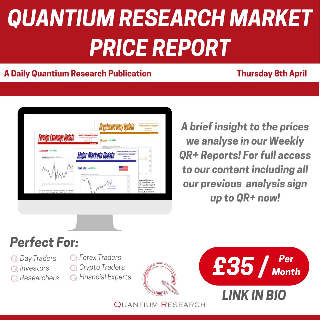 QuantiumCast's tweet photo. Quantium Research Market Price Report

A good day for cryptocurrencies! https://t.co/LJpXDDNp7U