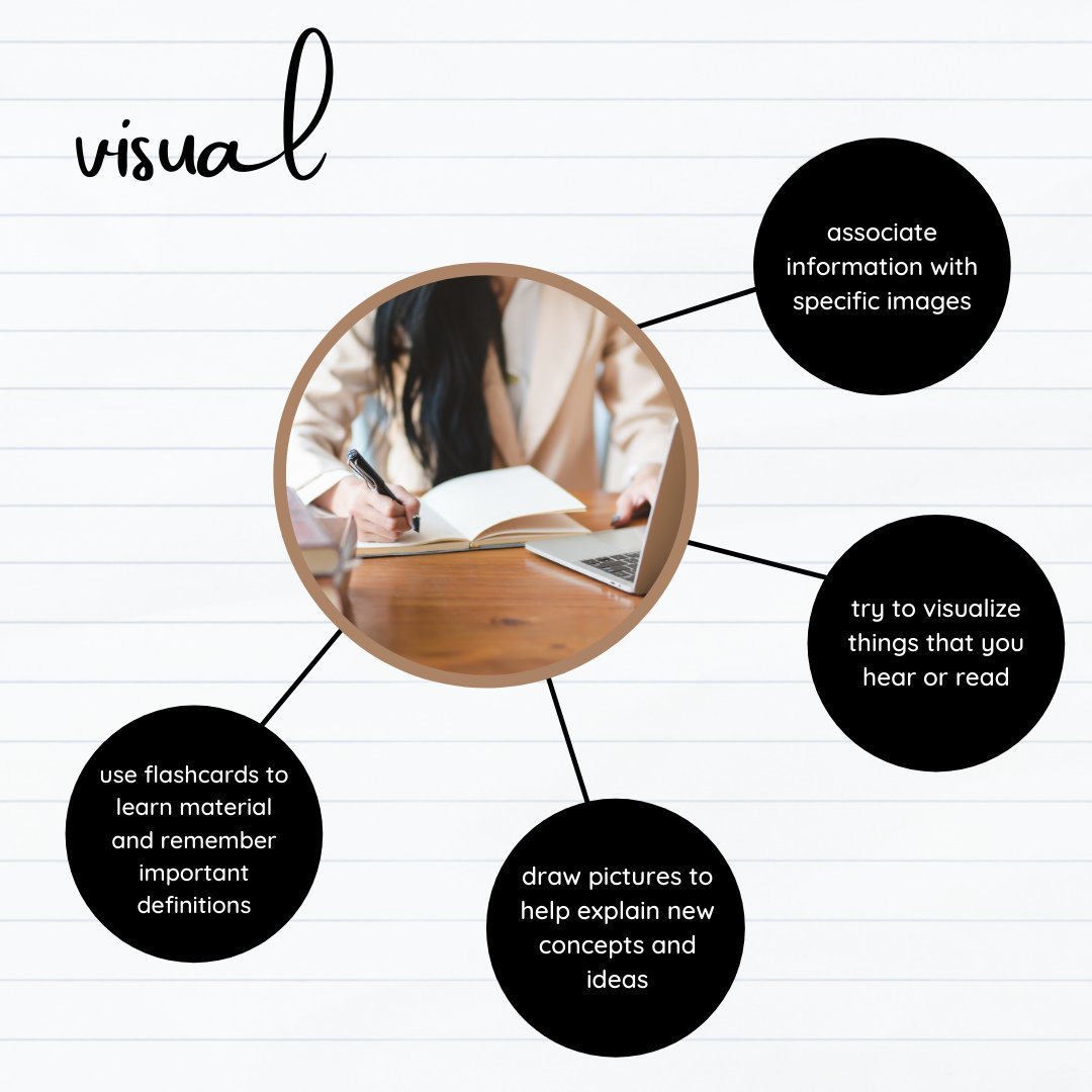 D70tracks's tweet photo. What is your learning style? I'm definitely an auditory learner. If you need help figuring out your type, try this short quiz: https://t.co/lxB2epTRrL #college #tipthursday #pueblo #d70tracks https://t.co/i11HlaUFQq
