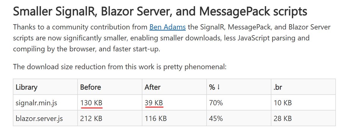 davidfowl's tweet image. This change is incredible. Thanks @ben_a_adams #dotnet #signalr