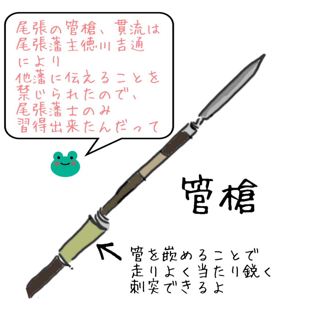 たんぽ槍は先にタンポを装着してあるお稽古用の槍のことだケロ！ 槍