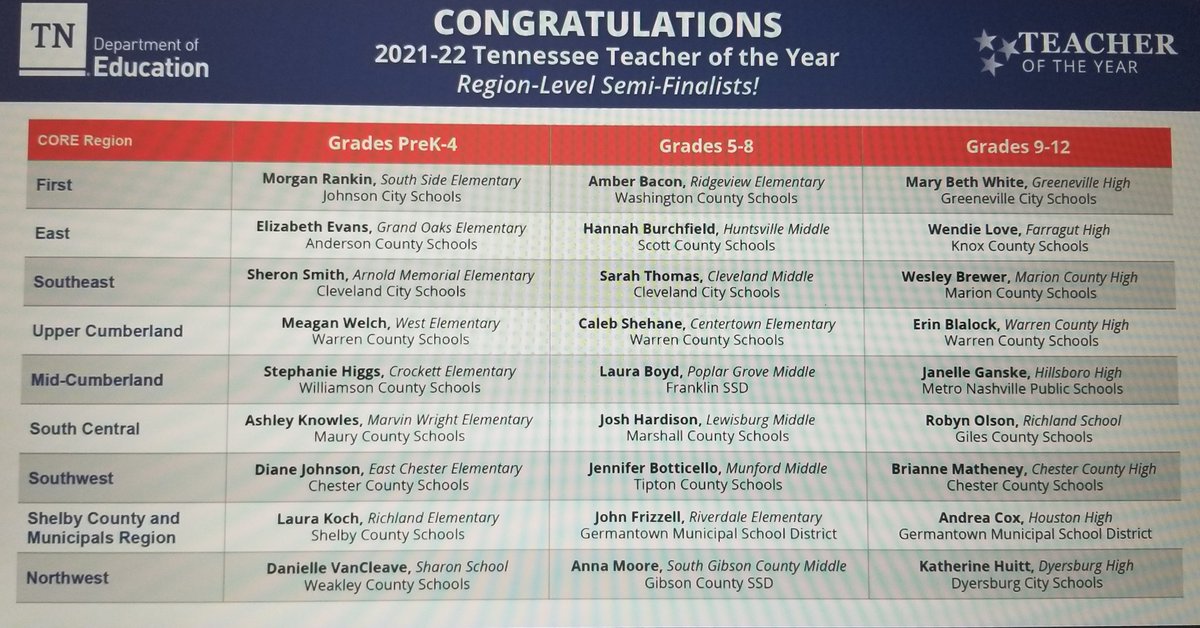 Tiffany Hogan tweet media