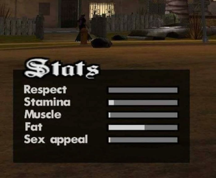 cinnamontoastk's tweet photo. My rpg stats https://t.co/FWpjBDS6C7