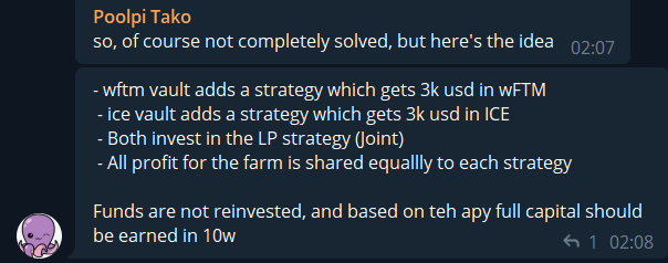 6. $3k worth of tokens from both pools went to the liquidity pools to farm some  $ICE! It's a bit risky because of impermanent loss, but if nothing extremely bad happens, full capital will be earned in just 10 weeks!