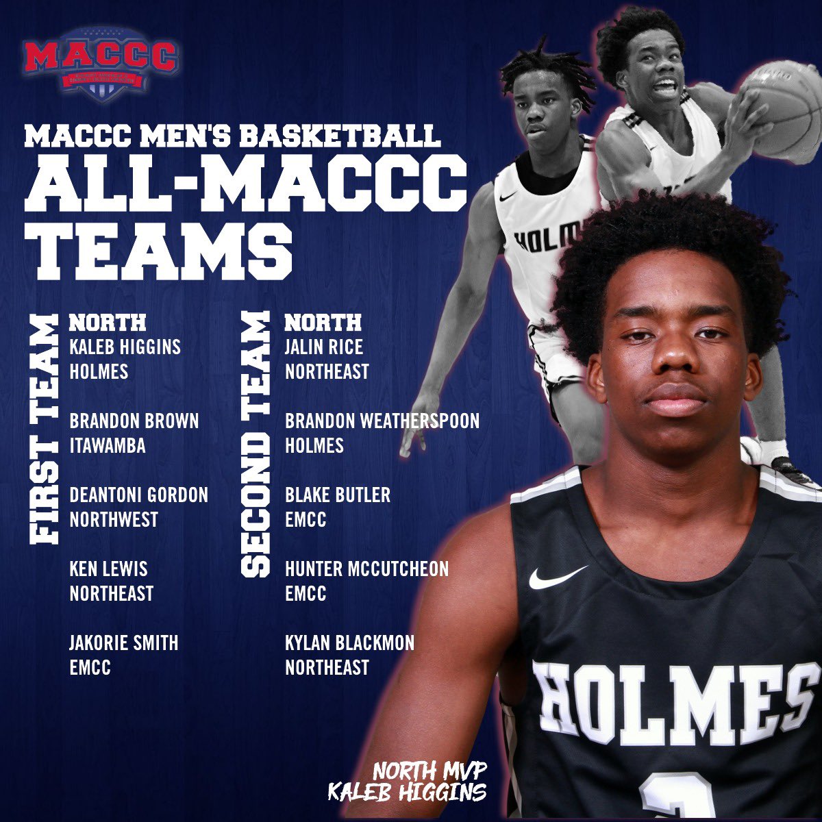 MACCCAthletics's tweet photo. Congratulations to the 2020-2021 #MACCCMBB All-MACCC Teams. 

#GreatnessBeginsHere https://t.co/QJLhEYTVNd