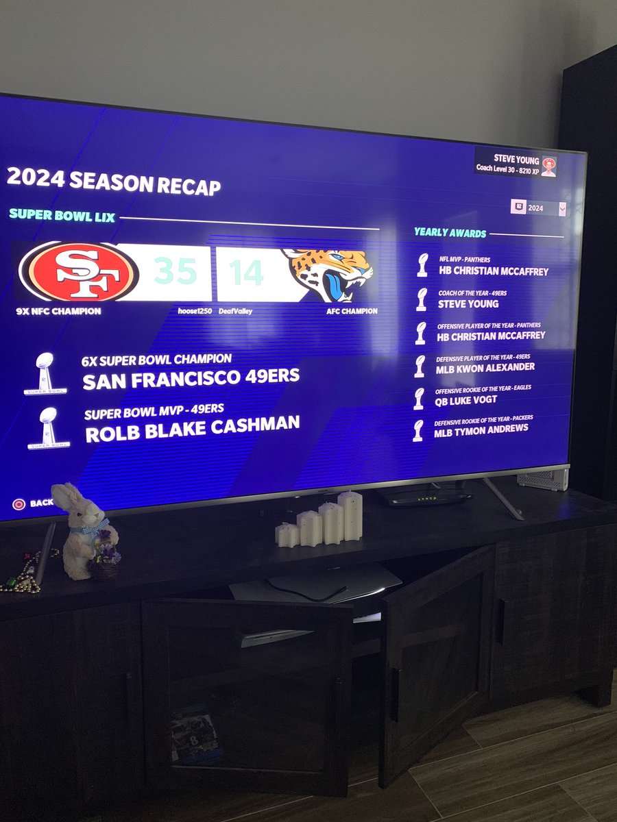 CPL_Texans's tweet photo. 🏆🏆🏆🏆🏆 https://t.co/y8v2LZfDbn