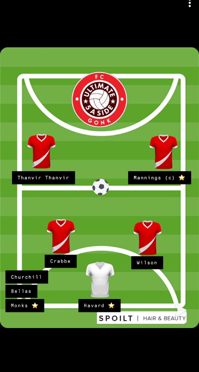 FCGonk's tweet photo. 🗣 Team News 🗣

The boys look to go 2 from 2 to start the season against Blink One Eto’o (shit name) tonight.

Line up below 👇

Kick Off:19.30 

Tom Flynn’s pre-match thoughts:
🎤 “I want a performance with energy and endeavour” 🎤 https://t.co/Fl9p9sRZRW