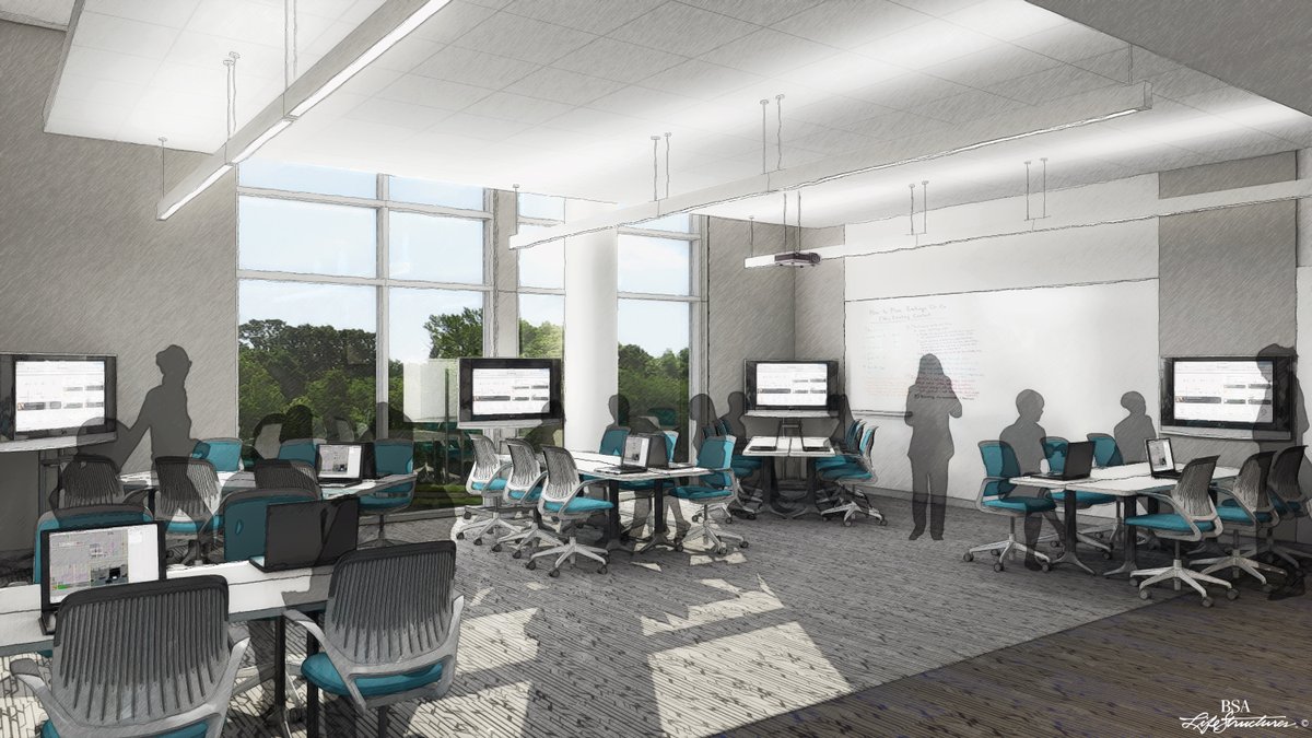 BSAbydesign's tweet photo. At Butler University's Science Complex Renovation and Expansion project, classrooms were designed around active learning, technology, and flexibility, and they were positioned to allow greater connection and collaboration.

Read more, here: https://t.co/TKoA80M5zc https://t.co/4cG7taDVEc