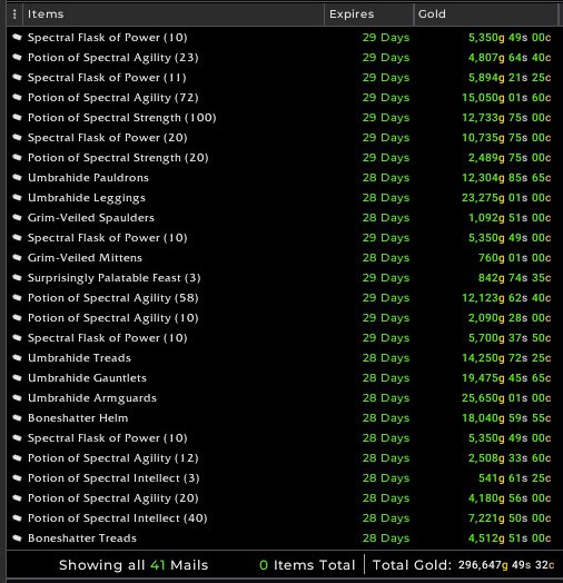 tsnwow's tweet photo. 1.194.433g in #dailymailbox
After last nights talks with the developer for LST @SStroeckx
and a first use of the addon we got our hands on another million. Saweeet.
@Warcraft #goldmaking https://t.co/82S2y3cRIf