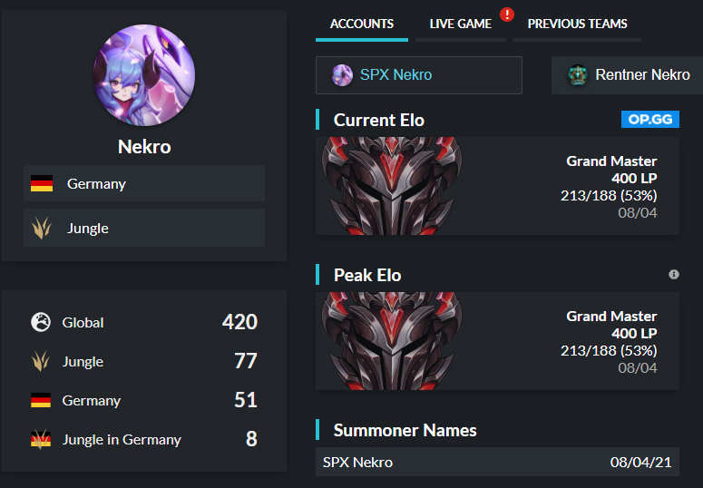 After taking some time off towards the end of my apprenticeship &amp; start of uni I feel motivated to return to competetiv!

LF offers preferably in DACH region.

- Grandmaster Jungler
- Carry playstyle
- multiple splits in highest German league 

RT = <3

lolpros.gg/player/nekro