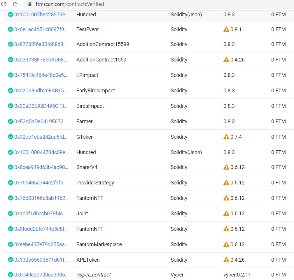 12. Every day, tens of contracts are deployed on the network too! And  #nft is also comingYou can see the verified contracts on  https://ftmscan.com/contractsVerified