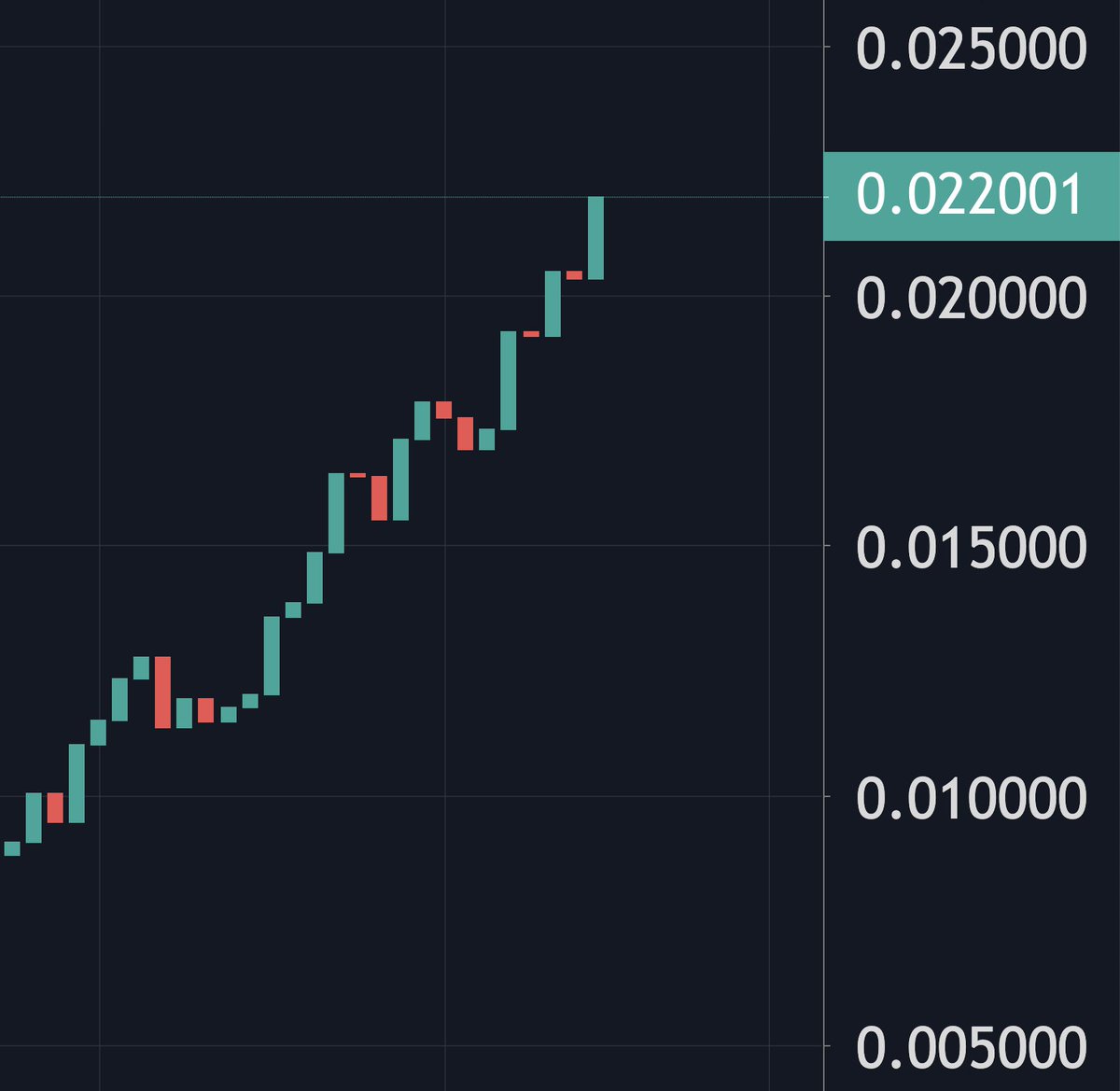 phoneinf - SHARING IS CARING. Project Blue Team! tweet media
