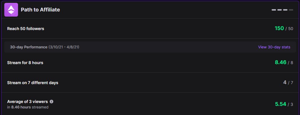 one final step to my goal!!