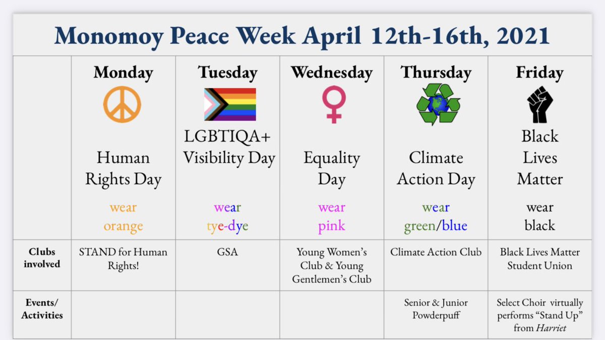 mrhshumanrights's tweet photo. Monomoy Peace Week!!! April 12th-16th!!! Get your peace on MRHS! #MHRSPeaceWeek ☮️ https://t.co/vtB2U5cdzl