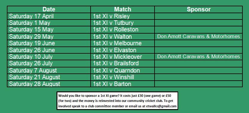 Etwall CC tweet media