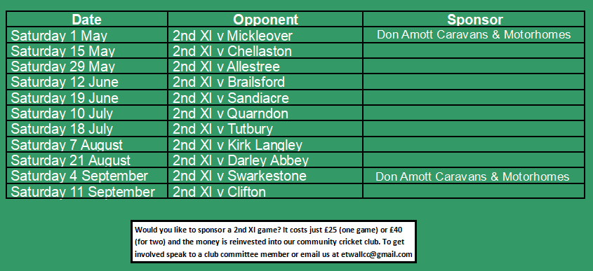 Etwall CC tweet media