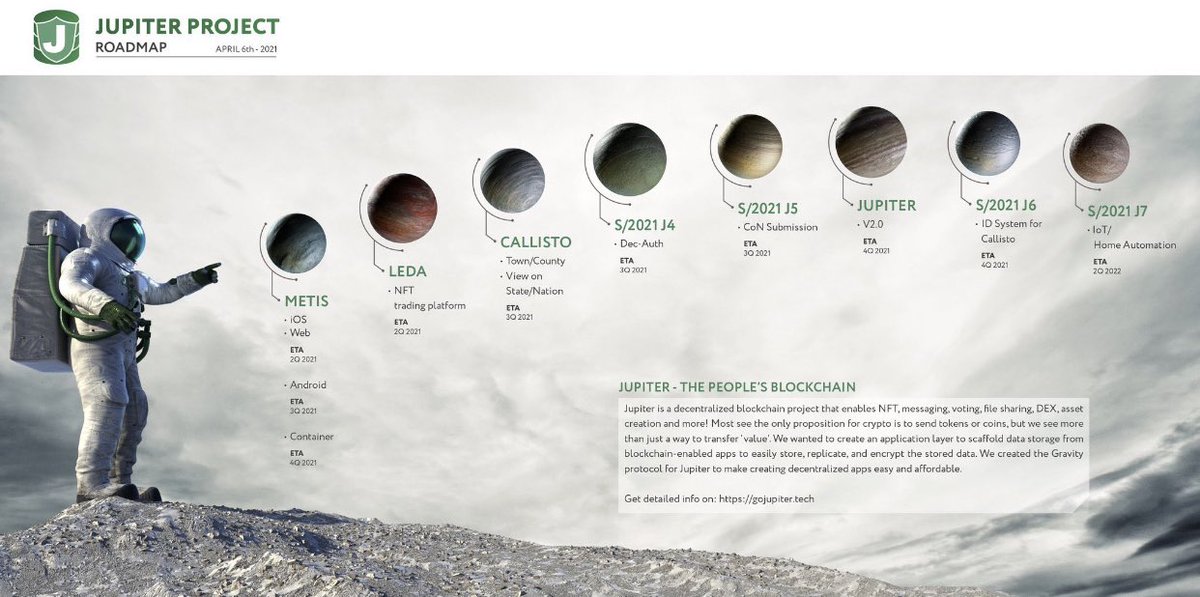 6/ This is the roadmap that they have recently released and we can see that its jam packed - with Metis and Leda ETA in this quarter potentially this month