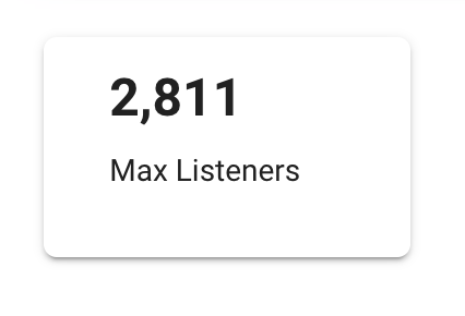 AnthropyUK's tweet photo. WOW @TBoneGallagher @MCHammer @iamwilliamking @Lucienne_Coach @SparklyPinchy @BaijuSolanki @koganh @KoganPage @MaxyneRyan - we had over 2,800 listeners attend our book launch &amp; 90 people spoke - over 3 Hours - unbelievable - thank you to everyone who made it happen - 👏👏🤩🤩 https://t.co/uz1376OdQC