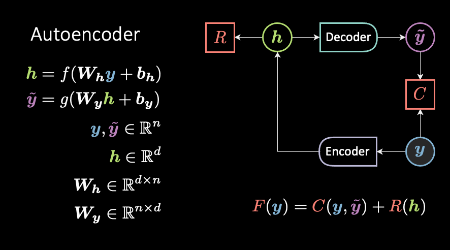 Alfredo Canziani Context Speaking About The Transformer Architecture One May Incorrectly Talk About An Encoder Decoder Architecture But This Is Clearly Not The Case The Transformer Architecture Is An