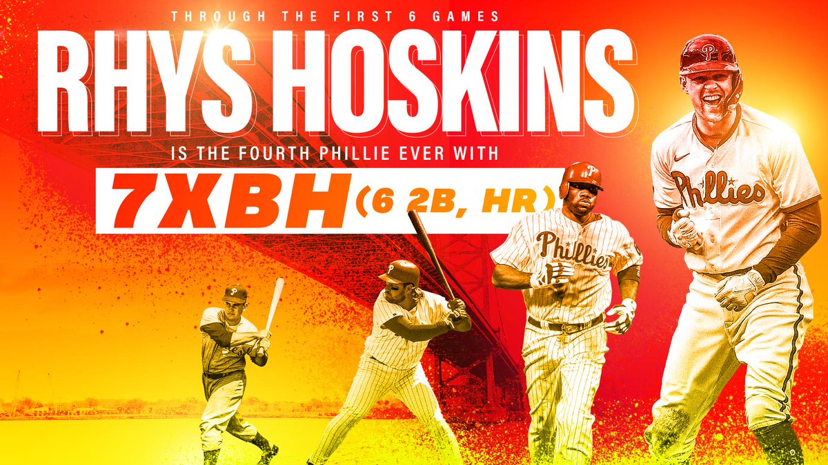 Philadelphia Phillies tweet media