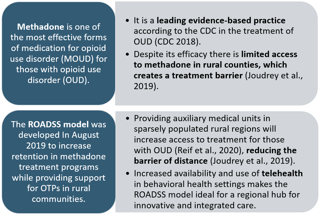 URMC_Recovery's tweet photo. #methadone is one of the most effective forms of #MOUD but geographic barriers often hinder consistent access in #rural settings. #ROADSS is designed to address this through use of auxiliary medical units and #telehealth. #aatod2021 https://t.co/RXIGNcbRYh https://t.co/KKEux2x8yC