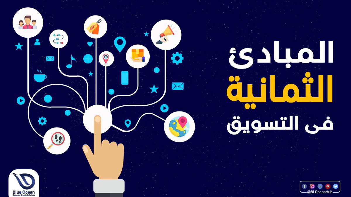 القيادة الجيدة في جوهرها تسويق وإذا ما تعرفت على المبادئ التي تحكم عملية التسويق فإن فرص نجاحك في ال...