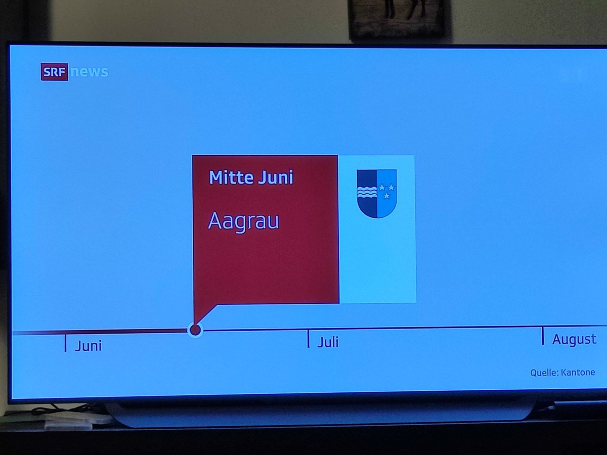 tineler's tweet photo. Ubsala 😅#10vor10 https://t.co/rBDvINju5t