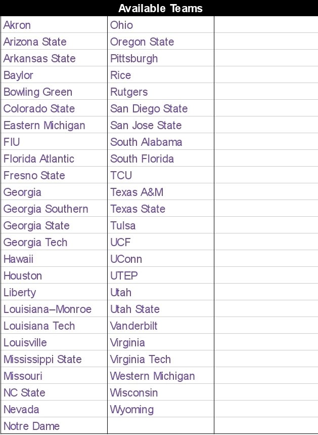Retro College Football Association tweet media
