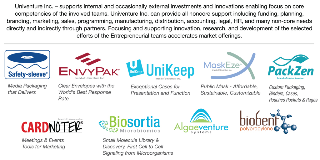 Univenture, Inc on X: Which to Use? Letter vs Legal Size Paper