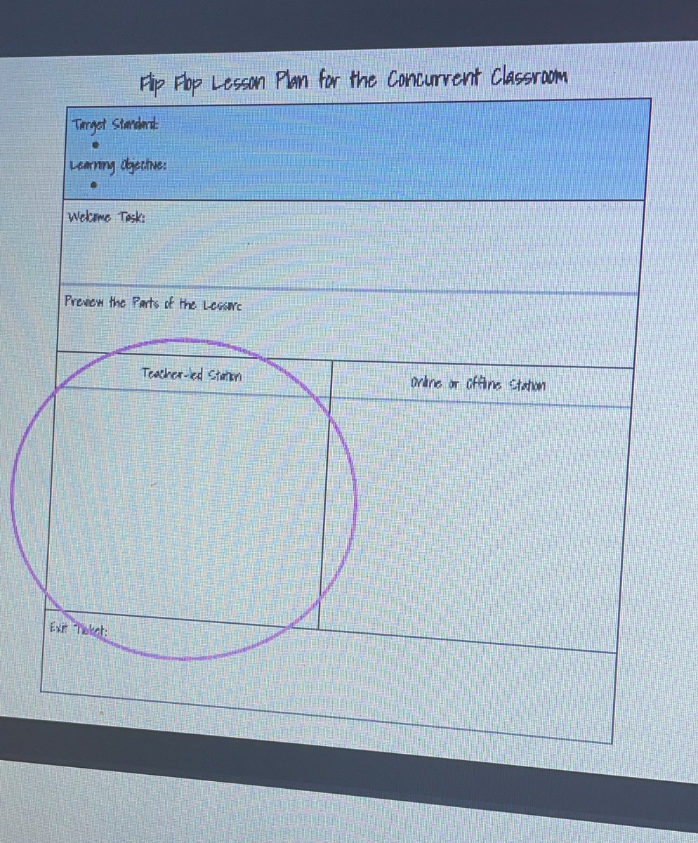 Flip Flop/ Stations Rotations have been helpful in providing all students with a science experience <a href="/Catlin_Tucker/">Dr. Catlin Tucker</a> #ConcurrentInFCPS