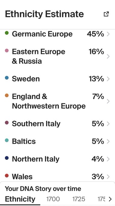 Just took a DNA test. Turns out ... https://t.co/VLDEgNpX4c