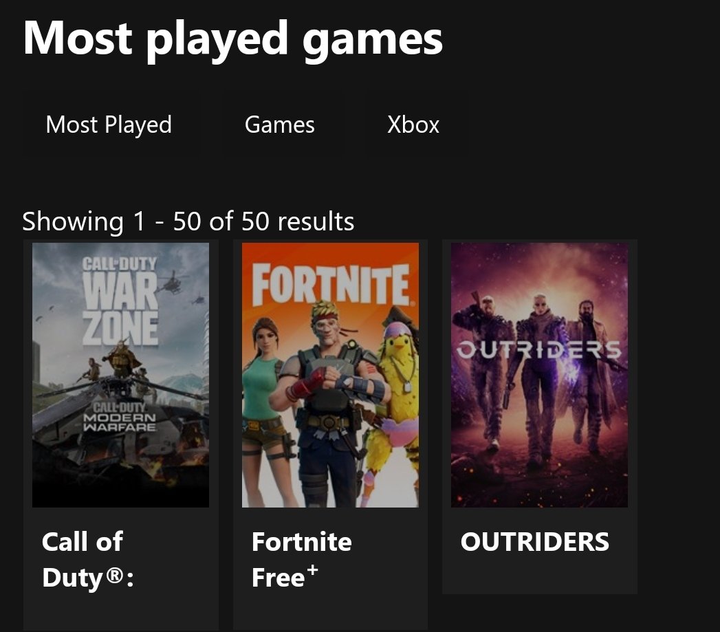 Lanzamiento de juegos AAA en Xbox Game Pass