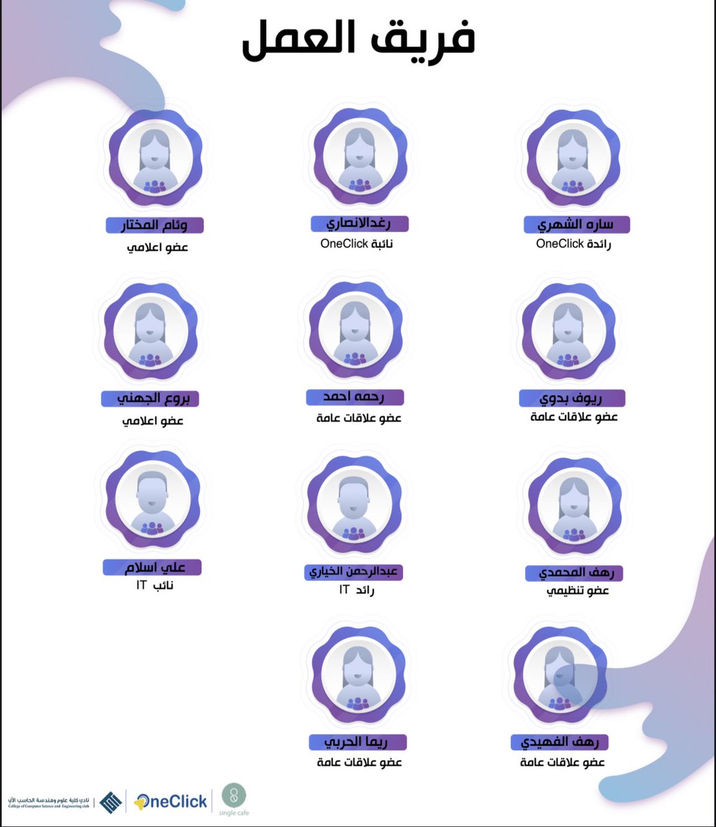 TechMomentTu's tweet image. شكرنا وامتناننا لفريق عملنا هذا العام ،
 أعطى وأجزل بالعطاءِ حتى أثمر غرسُنا 🔮
#الحدث_التقني 5️⃣💻✨.