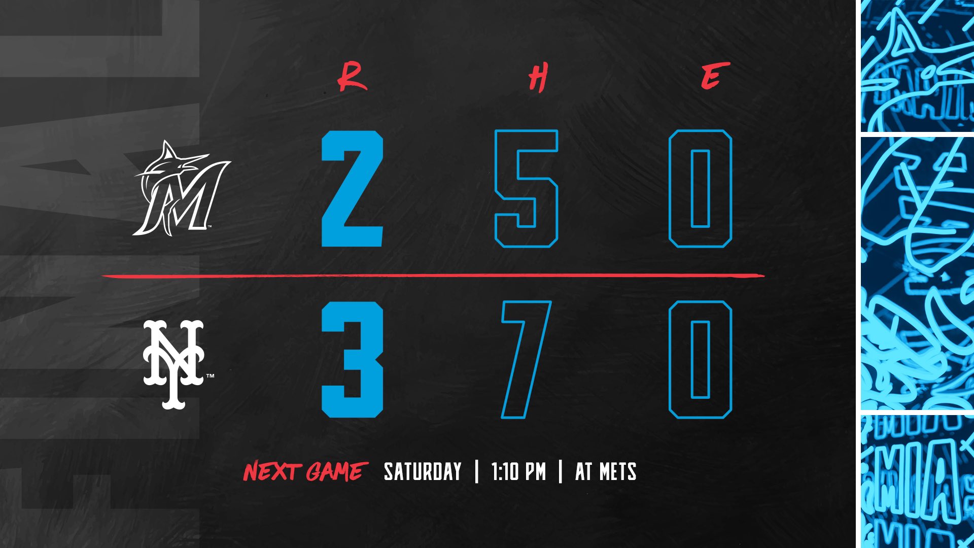 Miami Marlins on Twitter: "ummm...ok?…