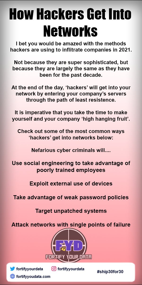 fortifyyourdata's tweet photo. I used to give presentations in the before times at conferences, one was pretty much titled 'How Hackers Hack'. No one liked that title. That (possibly bad) tech talk lives on in this atomic essay. #ship30for30 #maybebad #isthishacking https://t.co/f3lrCcAldX