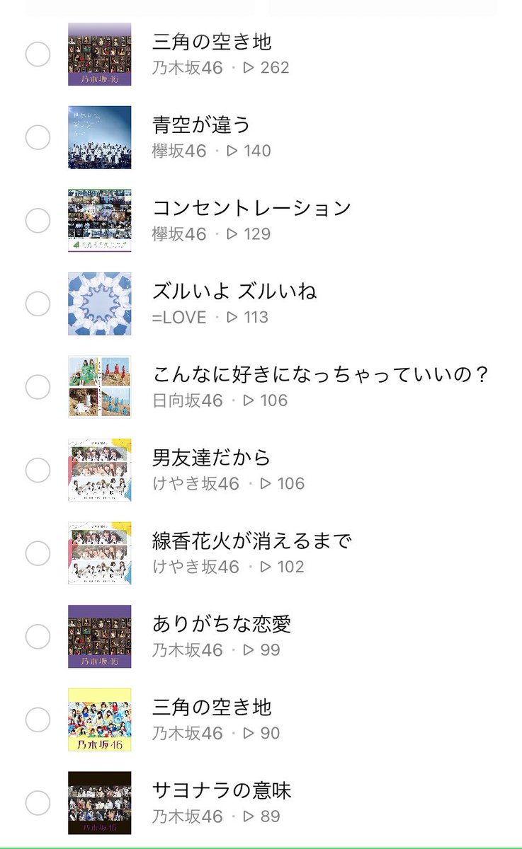 なぁーちゃん 七瀬㮈成 やっぱヲタ活してますねw