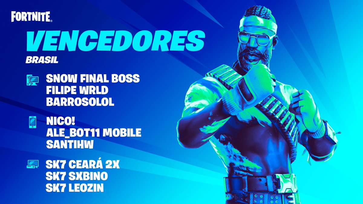 FNCompetitiveBR's tweet photo. Bora comemorar a vitória com os ganhadores do Salves de Fortnite do dia 26 de março? 🏆

🖱: @Snowzera46 @NotFilipe
@barrosofarm
📱: @SantiHW_ @Ale_bot11 @nic0000_
🎮: @leozin2x @sxbino1 @cearaplayer

E amanhã tem mais! Quem vão ser os trios campeões? 👀 https://t.co/Co8HmHhF38