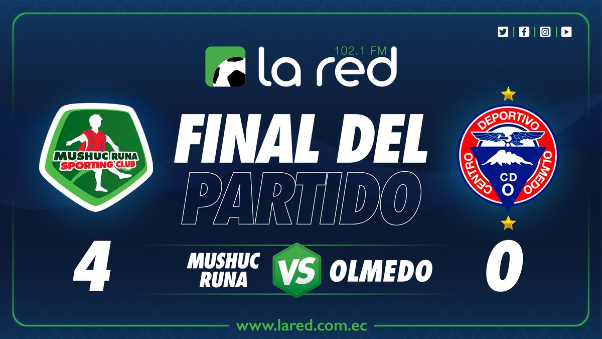cooIcats_io's tweet photo. ¡Termina el partido en Echaleche!

#MUS 
⚽️ José Ayoví (19')
⚽️⚽️ Jonathan Bauman (22')(78')
⚽️ Luis Romero (44')

#LigaProSerieA 
#LaRadioQueSiempreEstá https://t.co/m0ZyP2nZ0m