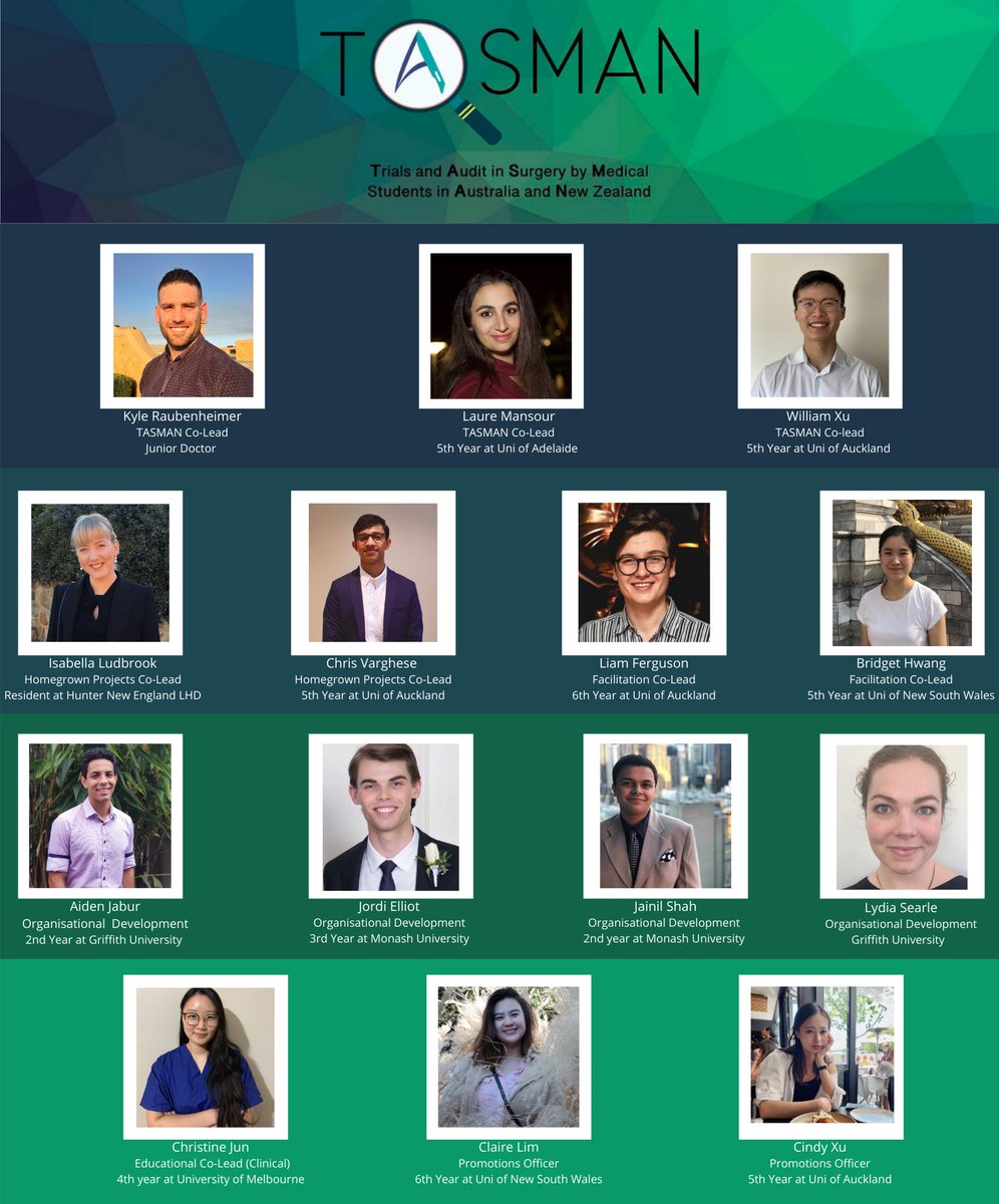 Meet your TASMAN 2020/2021 committee! 🎉 Make sure you follow and watch this space for exciting opportunities in collaborative research 🪄