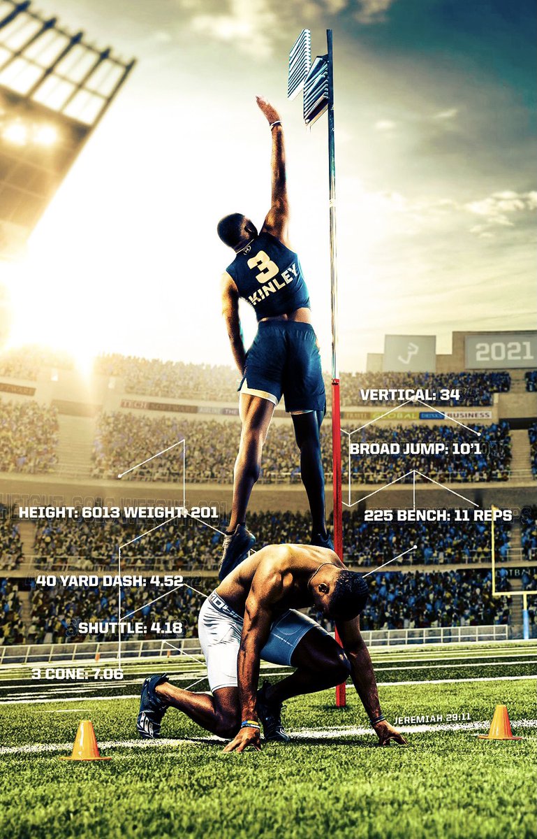 ck3thethrill's tweet photo. Final 2021 Pro Day Results
It’s already written 🙏🏾 https://t.co/kFLPTD02Jz