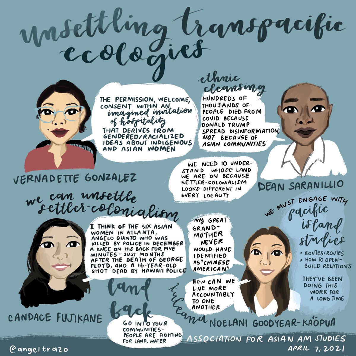 angel_trazo's tweet image. Notes from #AAAS2021 so far ❤️

(These aren’t direct quotes, just summaries of my takeaways)

#AngelsConferenceNotes