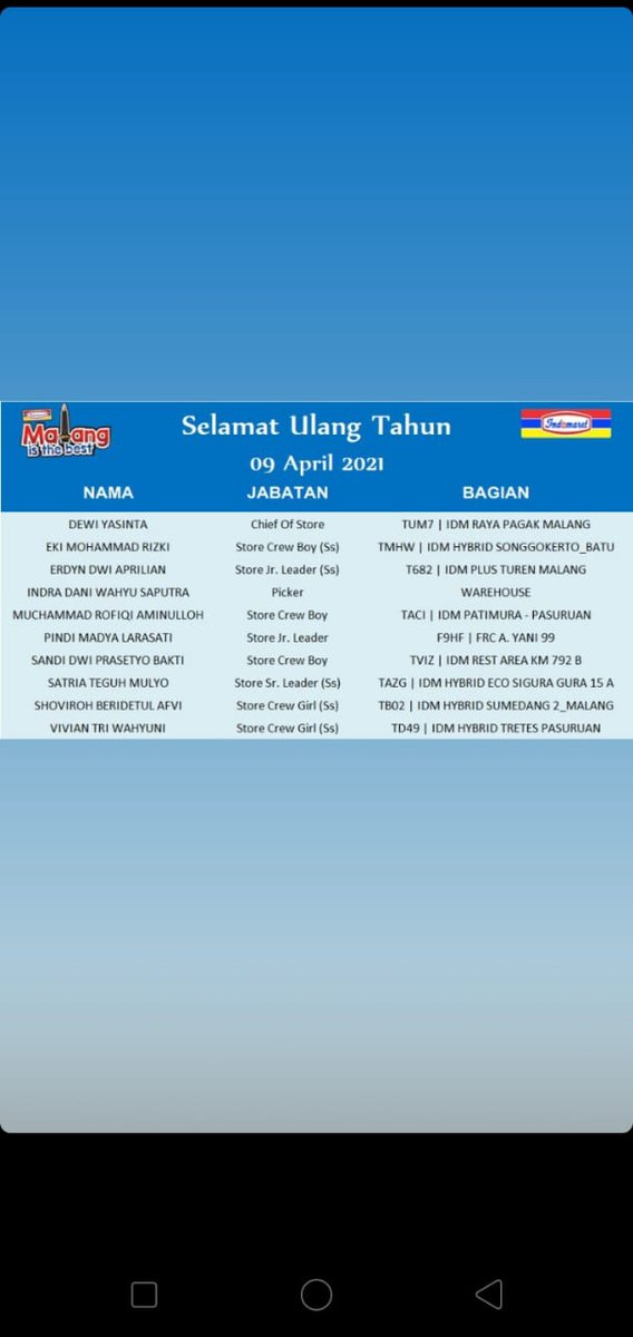 EMRizki_'s tweet photo. Terima kasih indomaret cabang malang https://t.co/rame4MqZ7Y