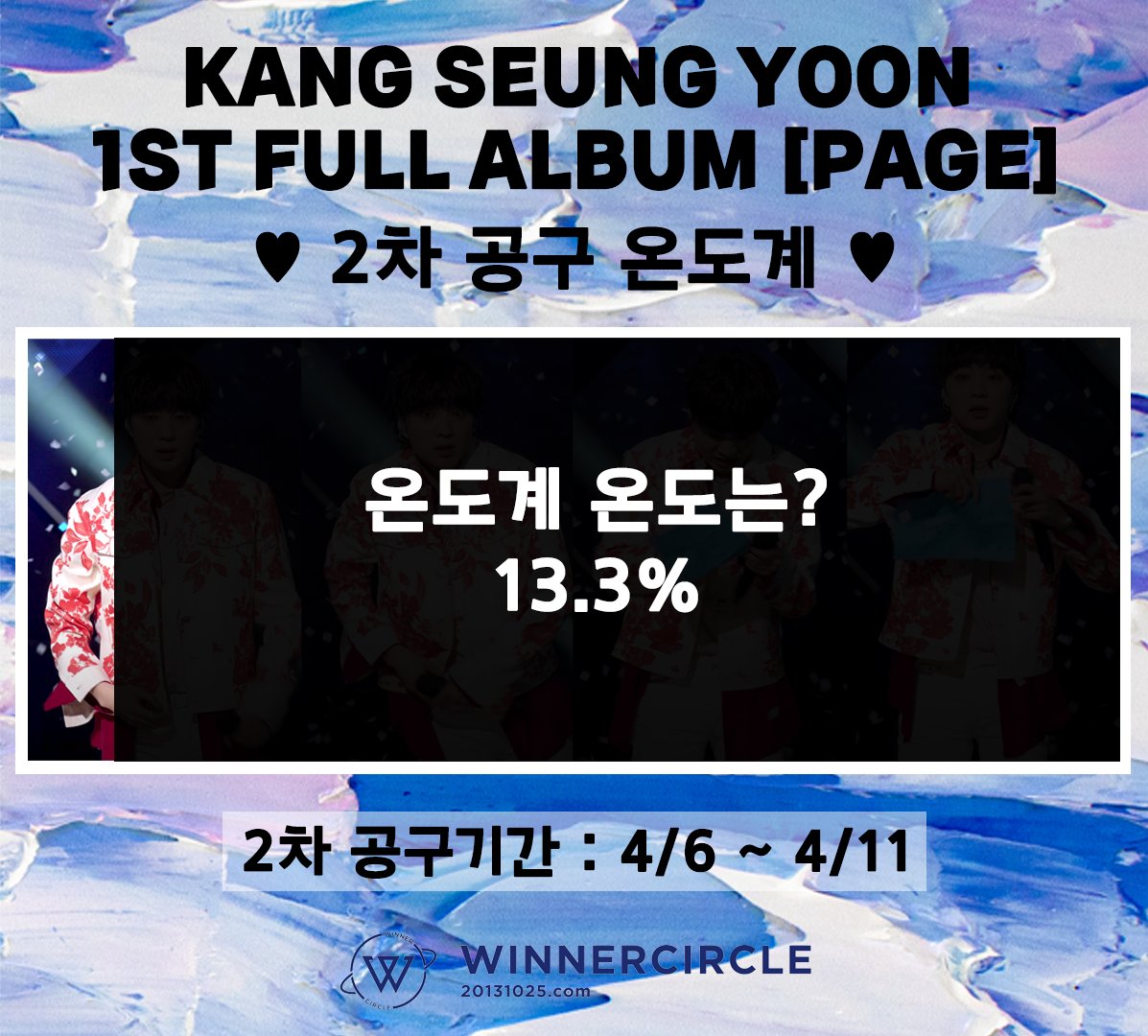 📖강승윤 정규1집 𝐏𝚲𝐆𝐄 공동구매 2차 온도계 업데이트📖

💙13.3%달성!!💙

온도계 오르는 속도가 너무 느려요😭
주말동안에는 초동 집계에 어려움이 있으니 오늘 더 많은 참여 부탁드려요!