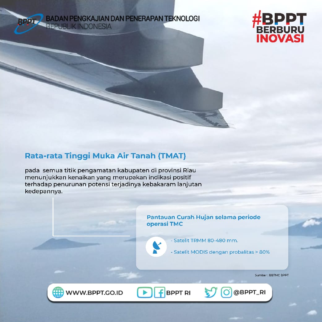 BPPT_RI's tweet image. Menggunakan pesawat Casa 212-200 operasi ini menjangkau hampir seluruh wilayah Provinsi Riau terutama pada area rawan kebakaran di sektor tenggara, timur, timur laut dan utara wilayah Riau. 

#BPPTSolidSmartSpeed